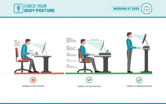 Mengenal Ergonomi Kerja: Cara Mencegah Pegal dan Nyeri Sendi di Kantor